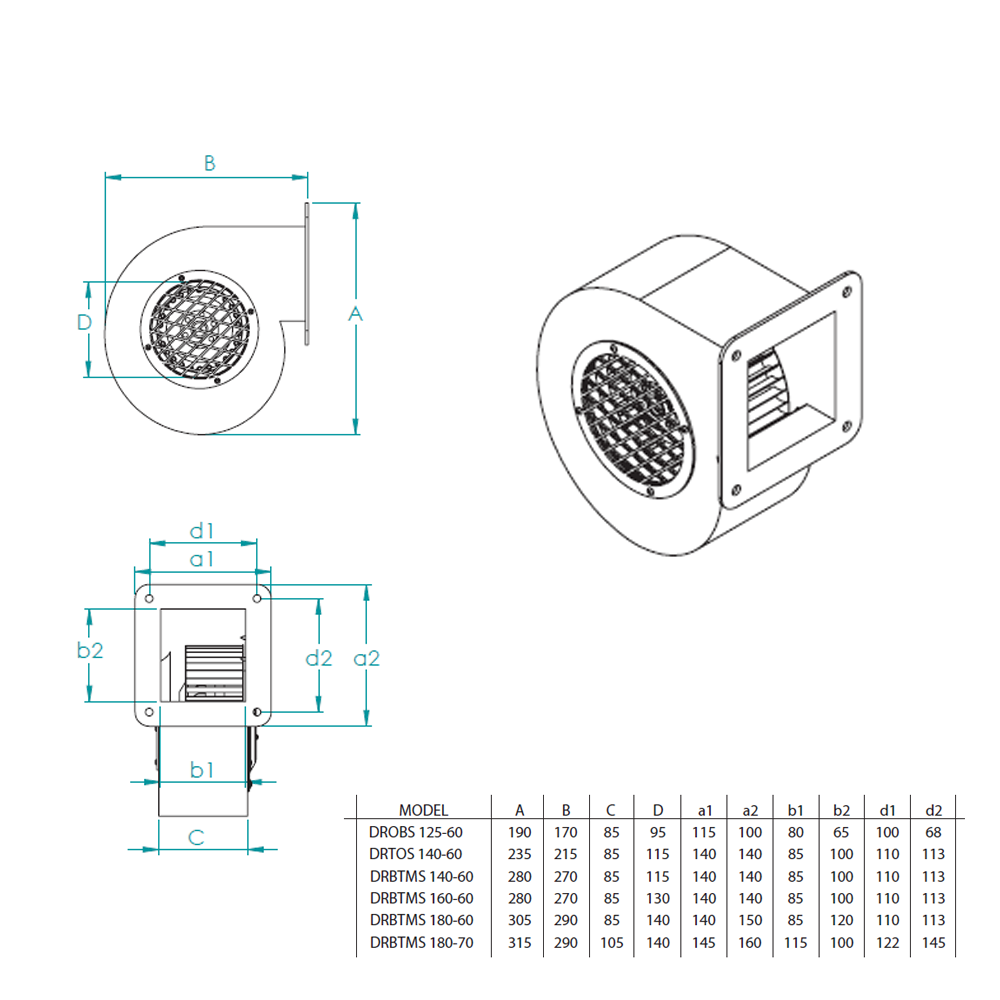 Radialventilator Radialgebläse Lüfter Ventilator 3 Stufe 285 W