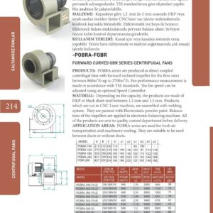 Radialgebläse TURBO Zentrifugal Radialventilator Radiallüfter 230V 2600m³h