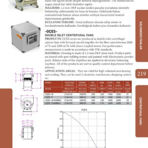 AIR Box Lüftungsbox Küchenabluft Lüftungsmotor Abluftmotor Abzugsmotor 2200m3/h