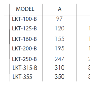 Rohrventilator Rohrlüfter 100 125 150 160 200 250 315mm Radial Axial Fuss+Kabel