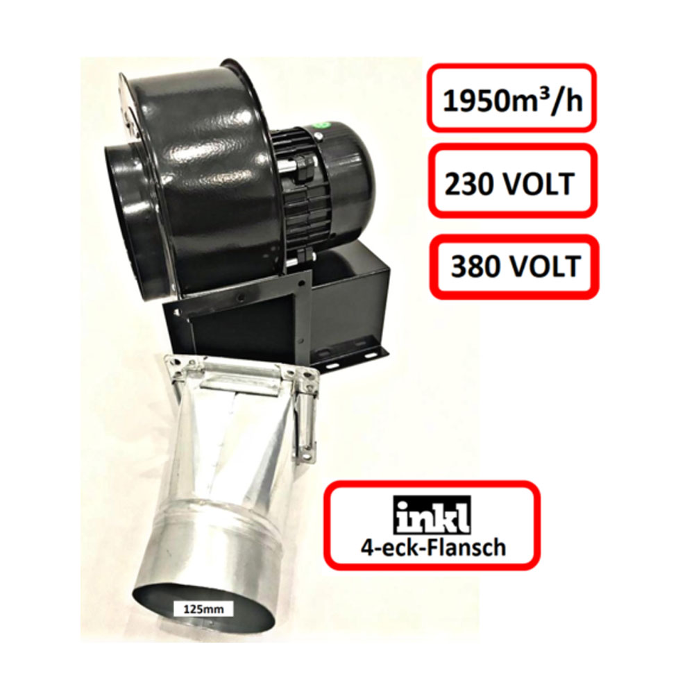 400V Industrie Radial Turbo Gebläse Lüfter Radialgebläse  Ventilator  400 Volt 