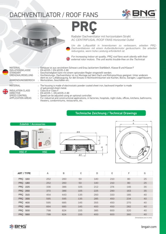 Brolteja RV-Dachventilator Dachlüfter Wohnmobil im Wohnmobil