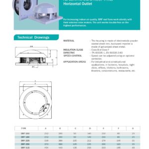 Dachlüfter Dachventilator Pilzlüfter TURBO Lüfter + Drehzahlregler div