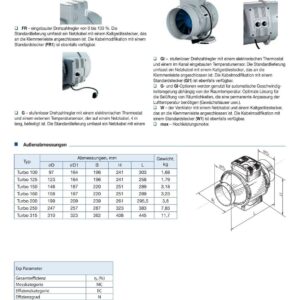 Blauberg TURBO ø100E/125E Rohrventilator Rohrlüfter Ventilator Lüfter Kanal