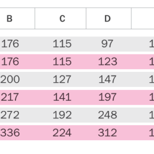 Axial Rohrventilator 100 125 150 200 250 315 mm Zuluft Abluft Rohrlüfter Lüfter