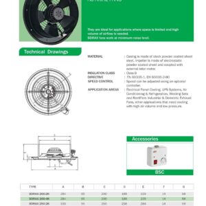 Axial Lüfter Wand Fenster Ventilator Industrie Be-Abluft mit Drehzahlregler