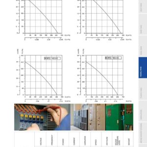 Radialgebläse Radiallüfter Radialventilator Schnecken 600m³h div, Größen+ Regler