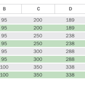 Axial Lüfter Wand Fenster Ventilator Industrie Be-Abluft mit Drehzahlregler