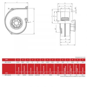 Industrie Radialventilator BPS 140-60 Zentrifugal Axial Radialgebläse 500 m³/h BPS 140-60 Radial Fans Wiring Diagram