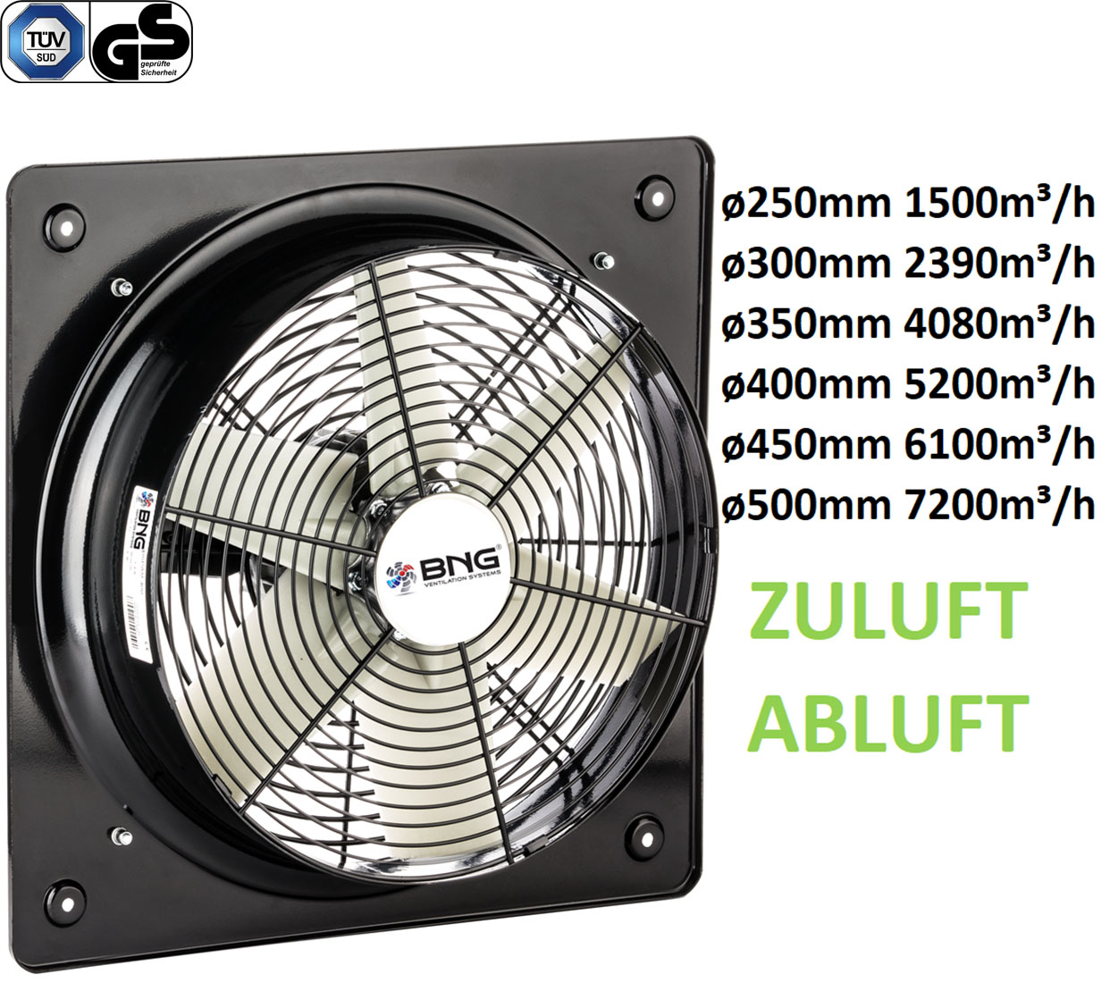 B6PA Axiallüfter Ventilator Industrie Metall Lüfter Axialventilator + Drehzahlregler – Bild 2